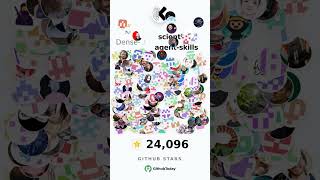 GitHub Trending Repo - k-dense-ai-scientific-agent-skills-19-05-2026
