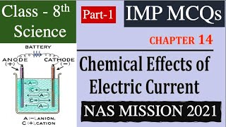 8th Science || L-1 NAS IMP MCQs || Ch-14 Chemical Effects of Current || ਬਿਜਲੀ ਧਾਰਾ ਦੇ ਰਸਾਇਣਿਕ ਪ੍ਰਭਾਵ