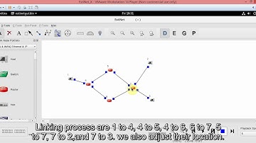 How to use switch and router in EstiNet Simulator