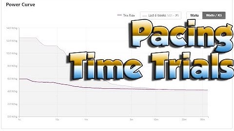 HOW TO PACE A WINNING TIME TRIAL