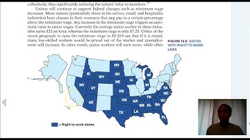 Business I Lecture   Chapter 12