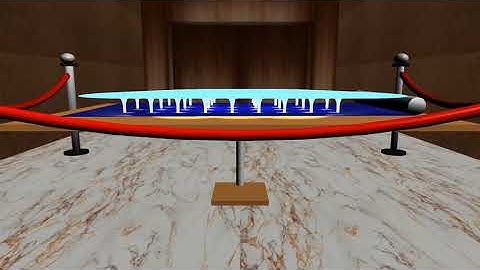 RTR 2017 Shader Group Final Demo: T2 Terminal, Mumbai