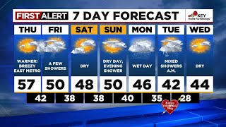 First Alert Wednesday Evening Fox 12 Weather Forecast 28
