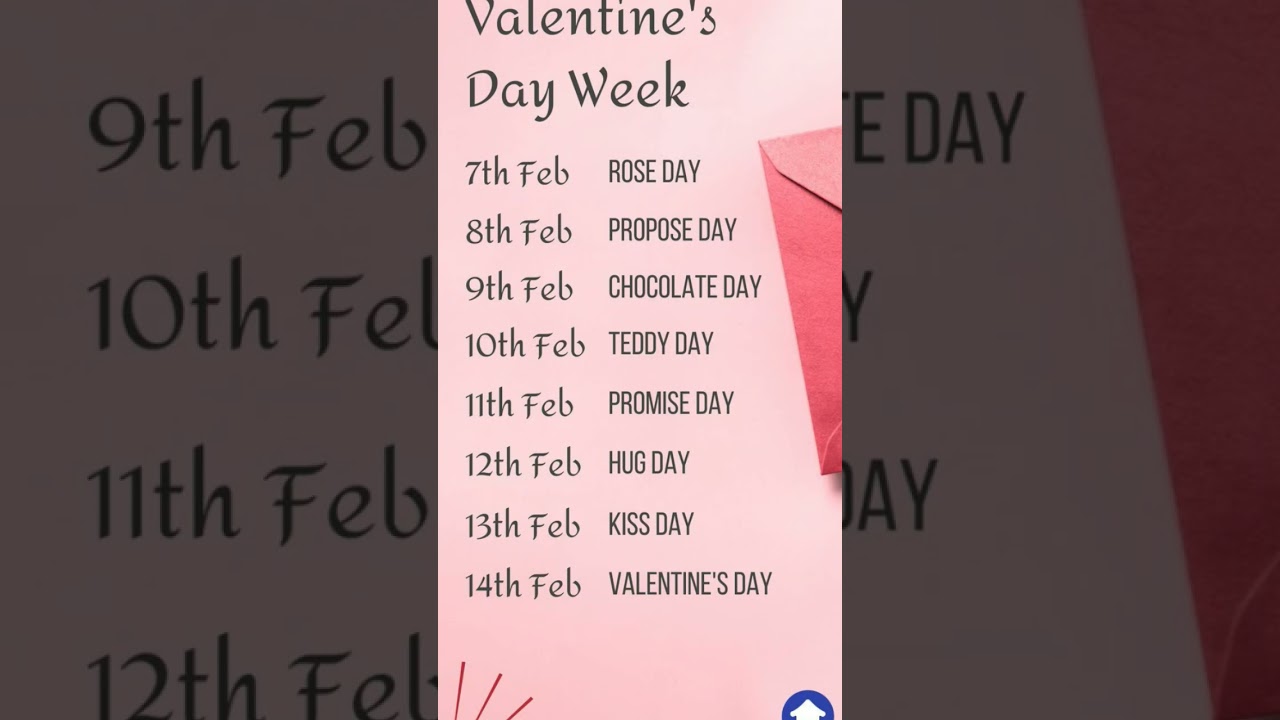 Valentine Day Week List 2026  Rose Day, Propose Chocolate Teddy Promise Kiss Valentines Day kab hai