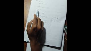 RSA Algorithm in Bangla