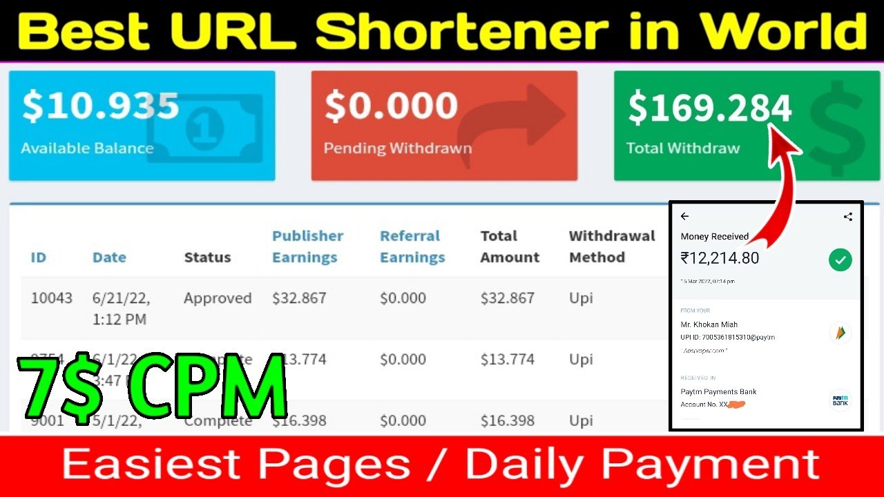 Best Url Shortener to Make Money Highest Paying in 2022 {Daily Payment, No Capture, No Pop ups}
