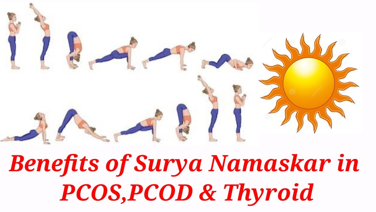 Surya Namaskar benefit in PCOS, PCOD and Thyroid YouTube