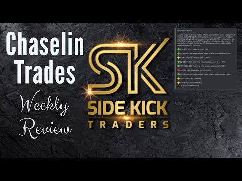 SideKickTraders Auto-Trading Chaselin Alerts (update)