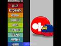 Most evil country? #countryballs #evolution #history #edit