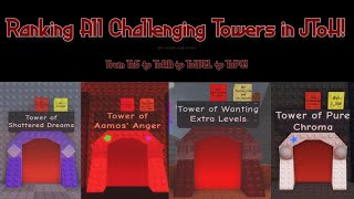 Ranking All Challenging Towers in JToH