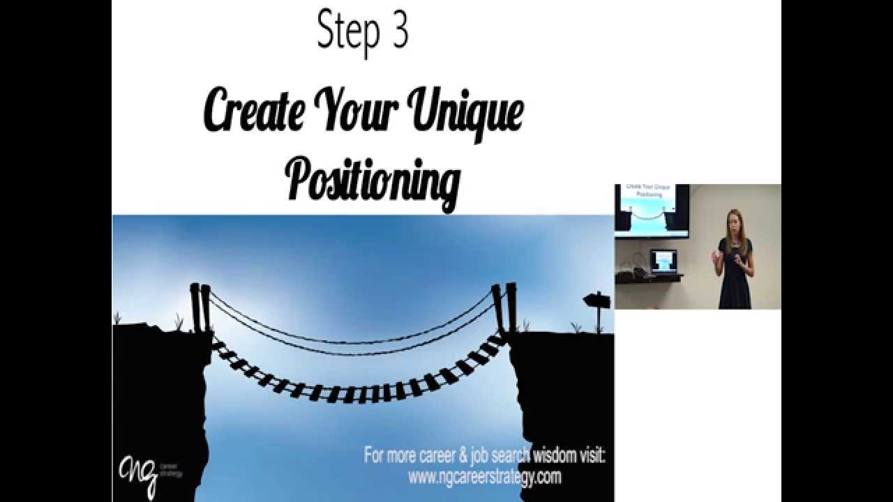 How Professional Positioning & Branding Works