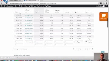 How to Filter Chart Data in WordPress - wpDataTables Plugin