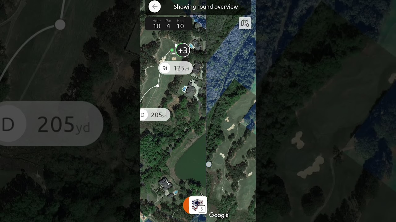 RESULTS and DISCUSSION - 2025 MGS Forum Stableford Golf Tournament