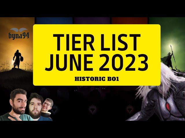 Bo3 Historic Metagame Tier List and Rankings - December 2023 • MTG Arena  Zone