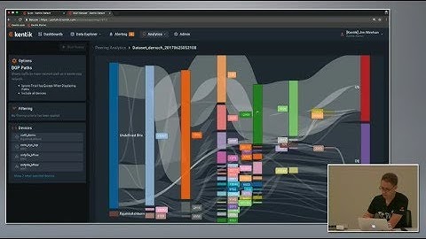 Kentik Detect for Network Peering and Planning with Jim Meehan