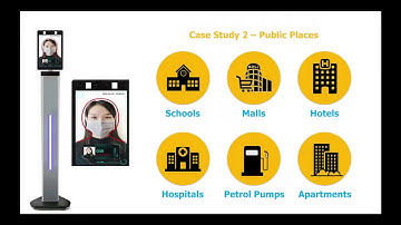 Contactless Monitoring System