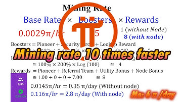 How Running a Node Can Boost Your Earnings 10 times faster