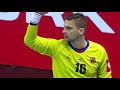Top 5 saves | Round 3&4 | Men's EHF EURO 2020 Qualifiers