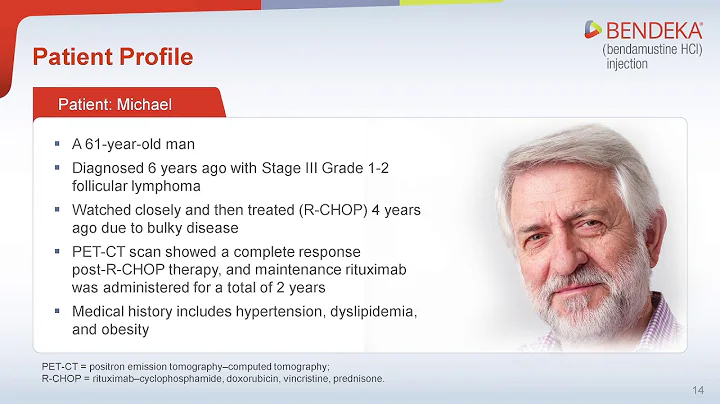 iNHL patient case study