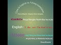#vocabulary #english #education #learning #learnenglish #ielts