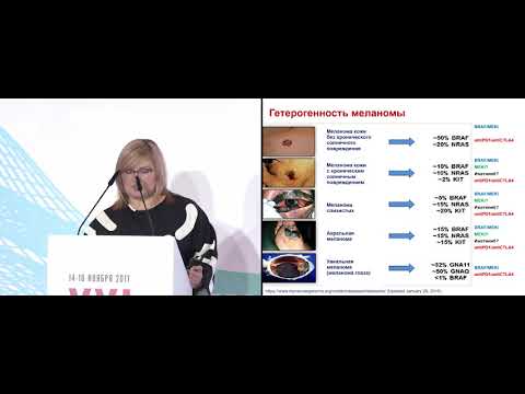 Video: Forskellen Mellem Karcinom Og Melanom