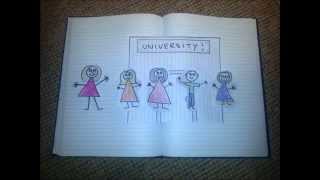 Reflective Journal - PGCE Year 1 - Drama and Dance Teacher