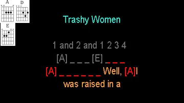 Trashy Women by Confederate Railroad guitar play along.