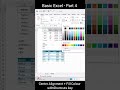 Excel Formatting ✅ | Basic Excel | Part 4 |