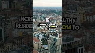 Milan's Wealth Surge  115K Millionaires! VEED