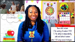 Second grade readiness Skills| Get Ready for Second Grade| Second grade| Grade 2| Grade 2 Readiness