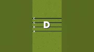 Fast CELLO Tuner | CGDA by Dedalo #cellotuner #cello #violoncello #orchestra #music #cellolove