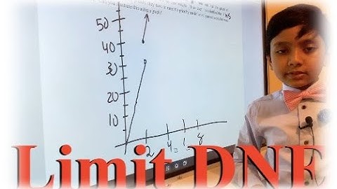 Calculus Lecture 13 | Limit Fail to Exist V
