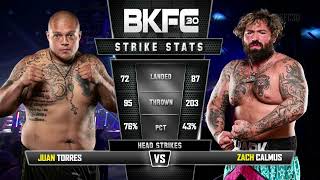 JUAN TORRES VS ZACH CALMUS (LOUISIANA) BKFC30