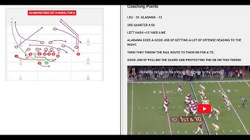 Yes Video Integration Is Coming!