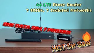 4G LTE Proxy Router Unboxing Demo