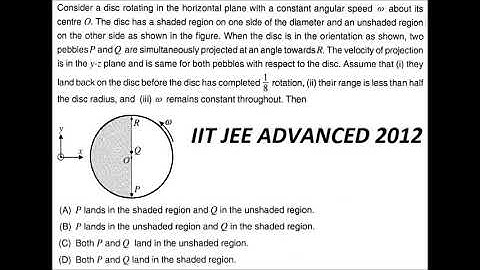 IIT JEE ADVANCED 2012 PROBLEM OF CIRCULAR + PROJECTILE MOTION EXPLAINED RKH SIR