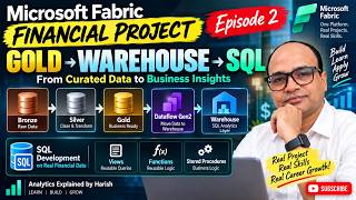 Microsoft Fabric Financial Project 🚀 | Gold → Warehouse → SQL | Episode 2