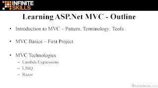ASP.Net MVC Tutorial | Introduction