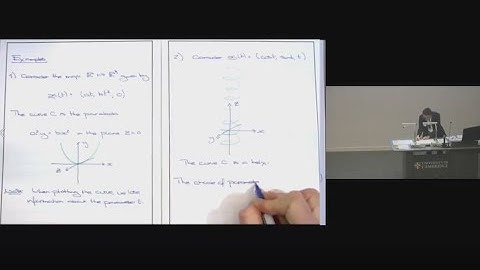 Vector Calculus, Taster Lecture - Open Days 2022