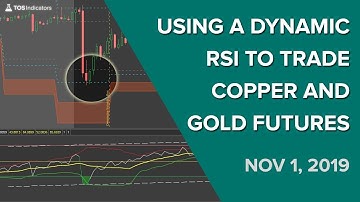 Applying a Dynamic RSI to Trade Copper & Gold  - Nov. 1, 2019 - Volatility Box Report