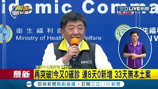 #三立最新 今天(15)再+0！連續八天零確診 指揮中心擺8個芭樂代表8天來都很樂│【LIVE大現場】20200515│三立新聞台