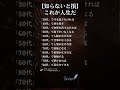 【知らないと損】これが人生だ #shorts #名言 #人生 #自己啓発