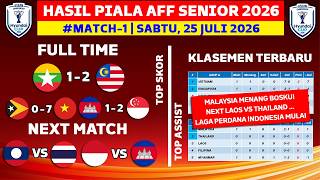 2026 AFF Championship Results - Myanmar vs Malaysia - Latest 2026 Senior AFF Championship Standin...