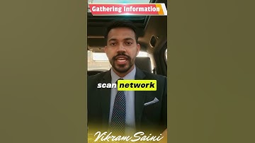 #HostRecon #MITREATTACK #CyberDefense #NetworkMapping #Reconnaissance #OSINT #InfoSecEducation