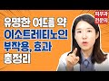 (*Eng) 로아큐탄(이소트레티노인) 여드름약! 부작용 및 효과 총정리  - 피부과전문의 [닥터필러]