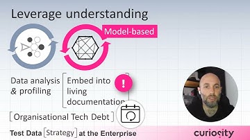 Organisational Tech Debt | Test Data at The Enterprise  | Curiosity Software