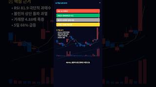 [AI 전망] 주성엔지니어링 — 횡보 전망 (신뢰도 65%) | 머니레이다