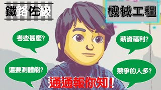 2021110鐵路佐級-機械工程｜工作內容考試資格考試科目以及 ... 