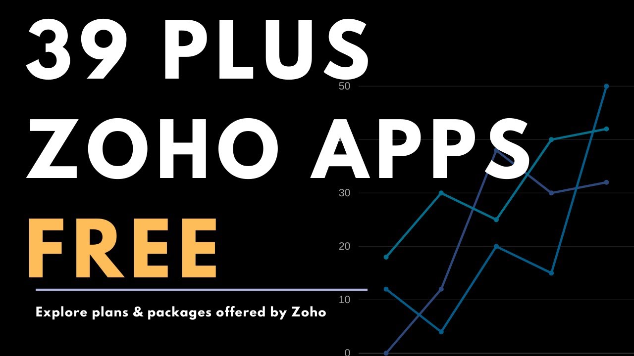 Zoho One Pricing Explained YouTube
