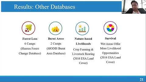 IHE Delft 💧 Alumni Online Seminar: Using remote sensing to assess impact of refugee communities